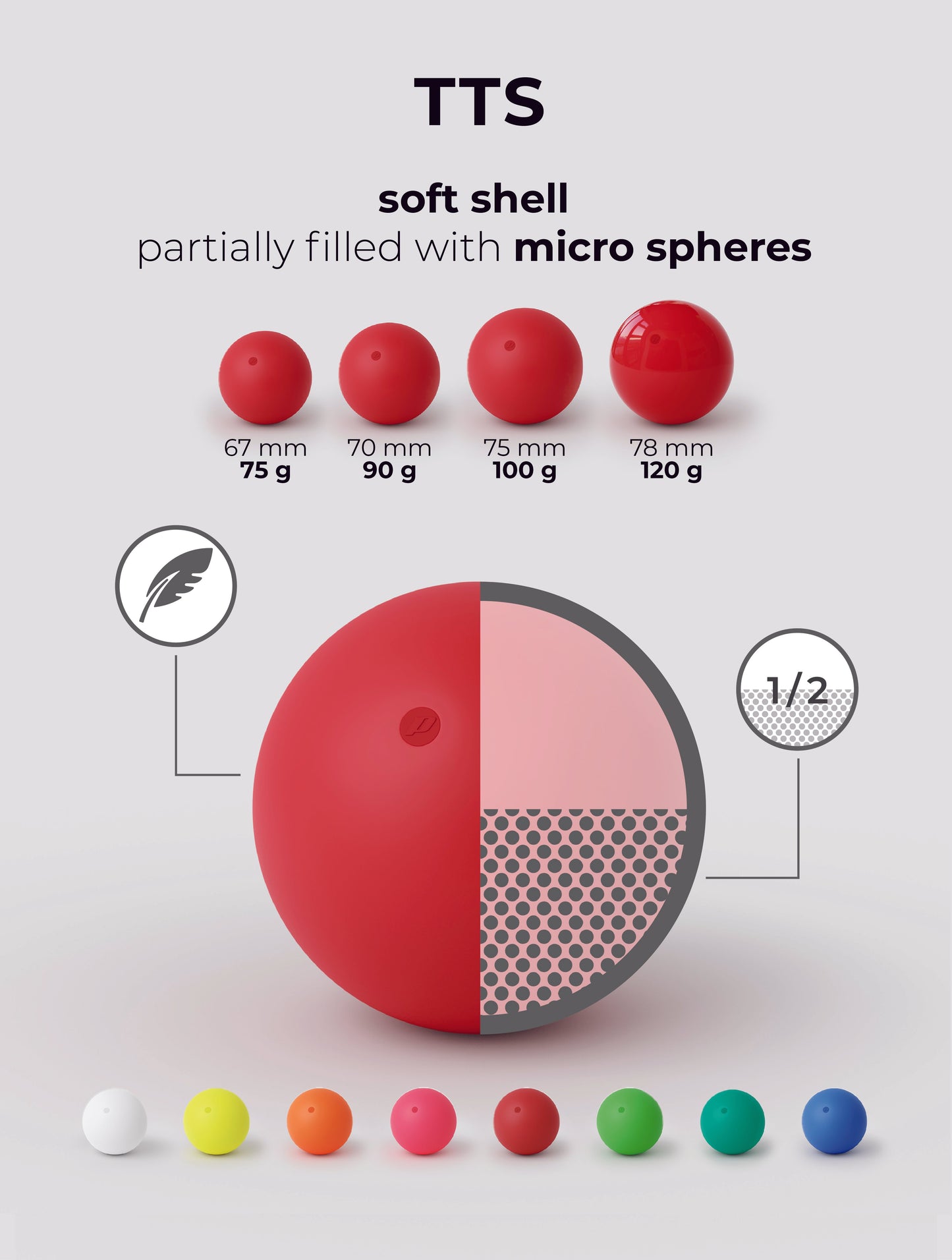 TTS BALLS - Soft Shell partially filled with plastic micro spheres