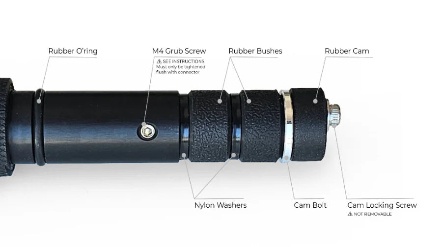 Fusion Staff Adapter