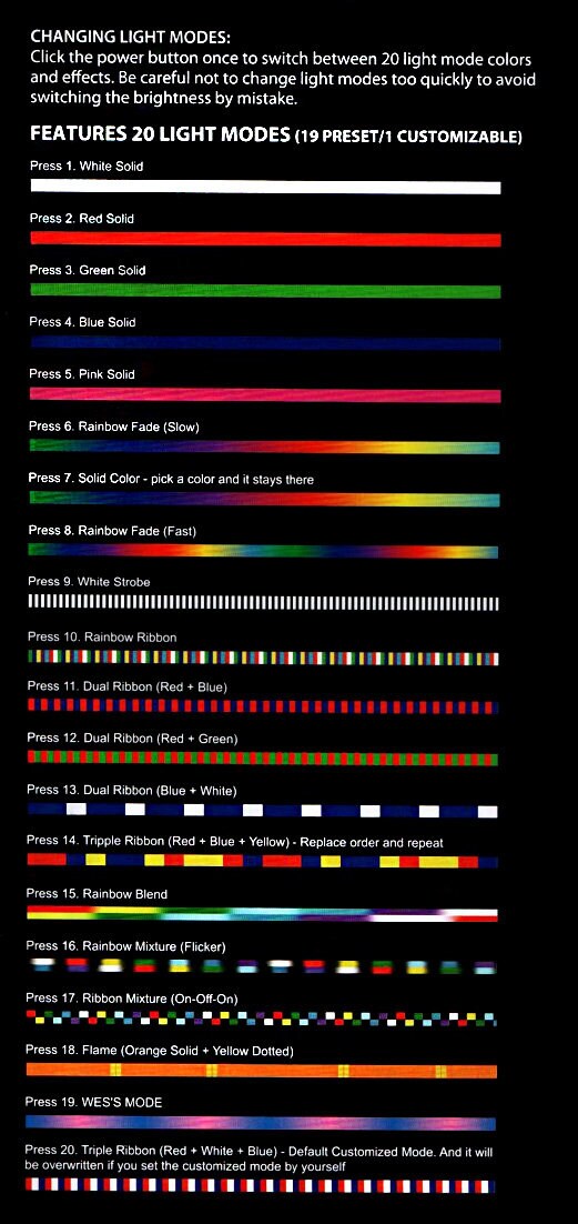 Svítící míčky Wes Peden