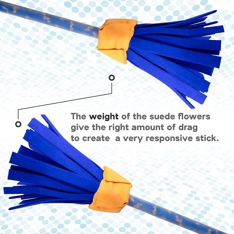 Flowerstick Picasso - Juggle Dream