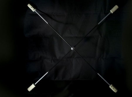 Magnetic Pendulum Gora