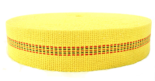 Kevlar Wick