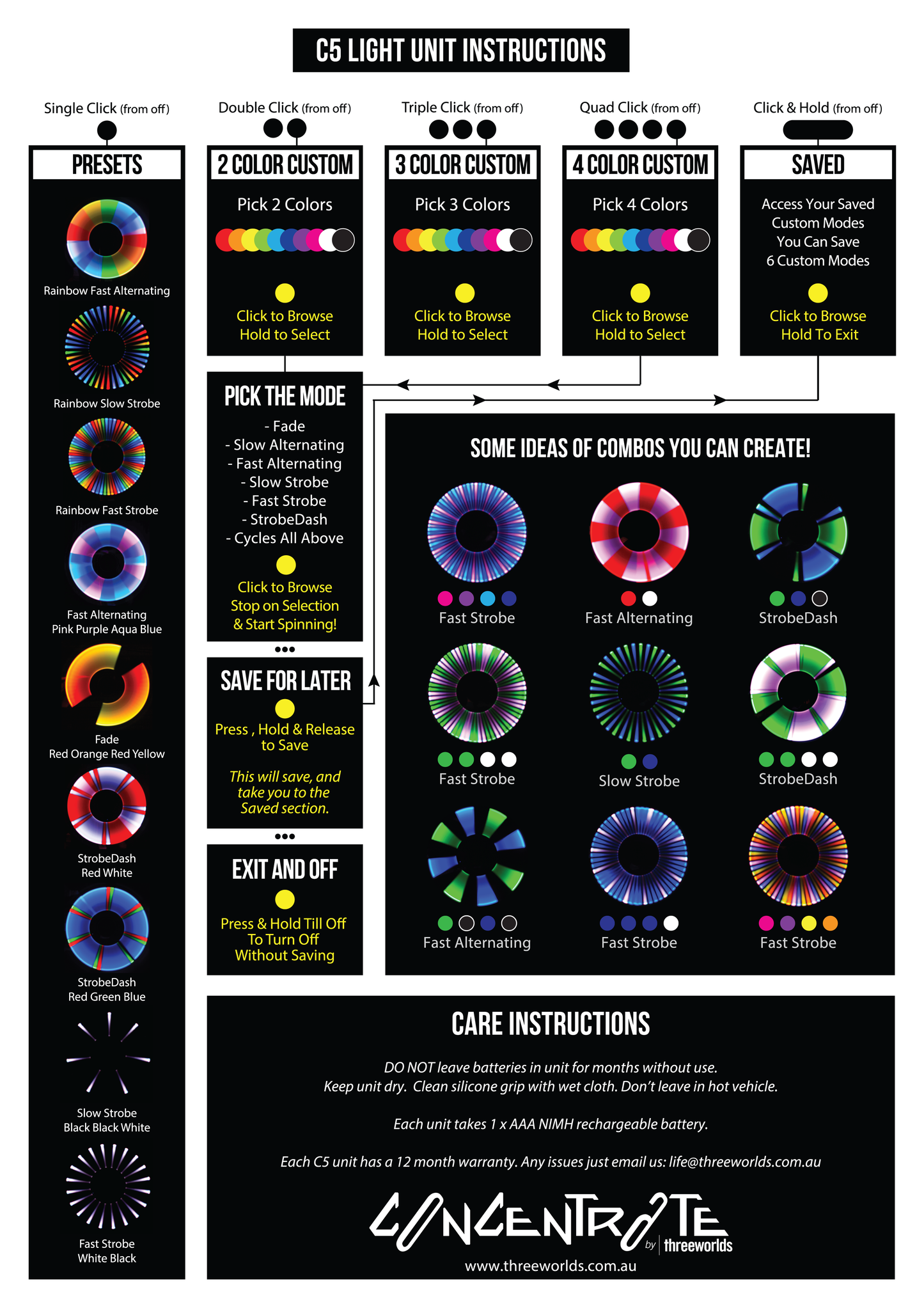 Fusion LED Prism Contact Staff
