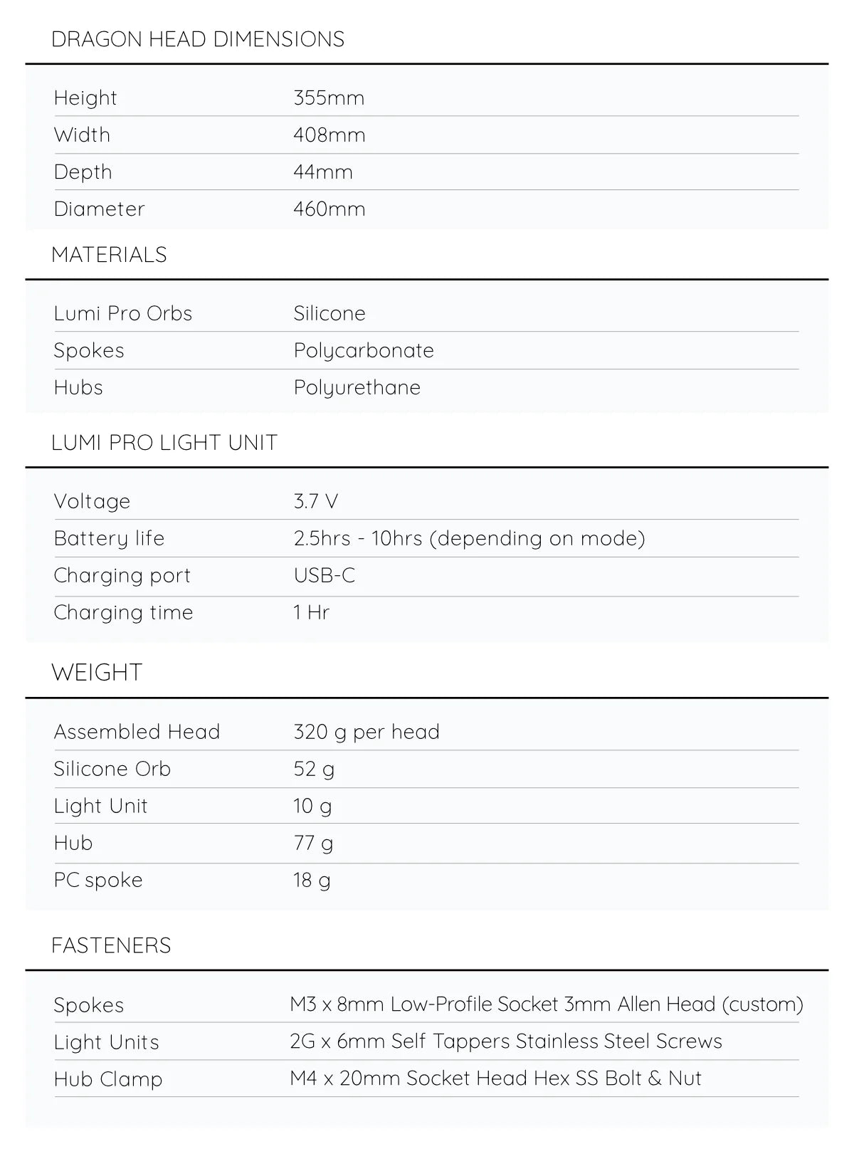 LED Dragonstaff heads 22mm - Lumi