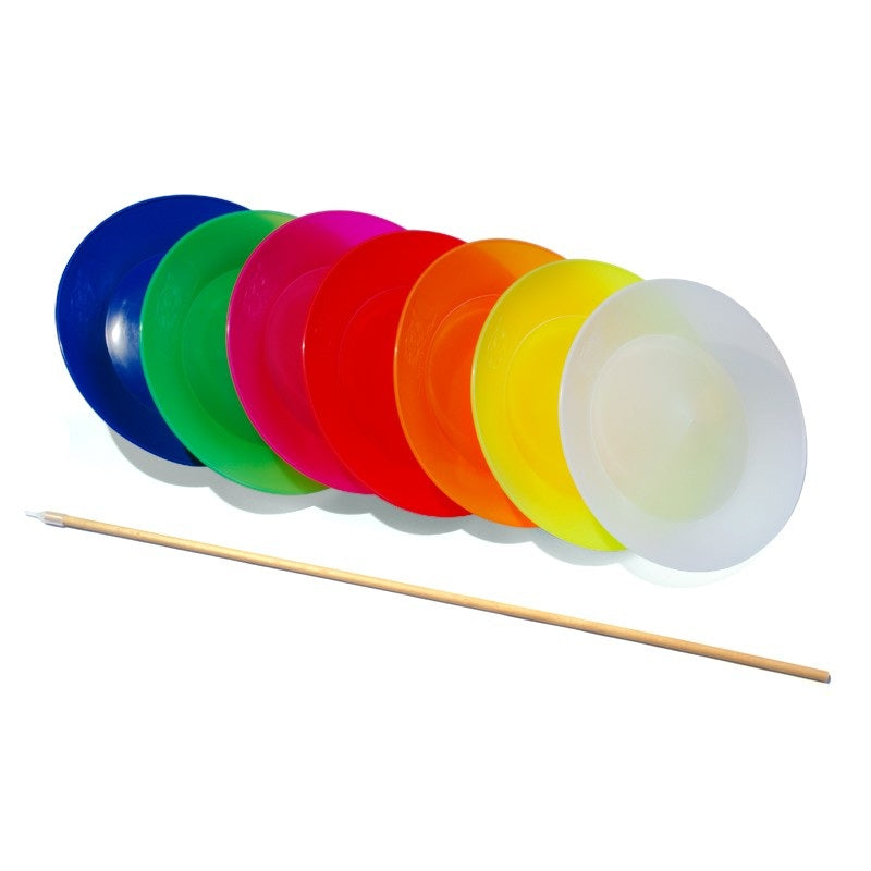 Spinning plate Play